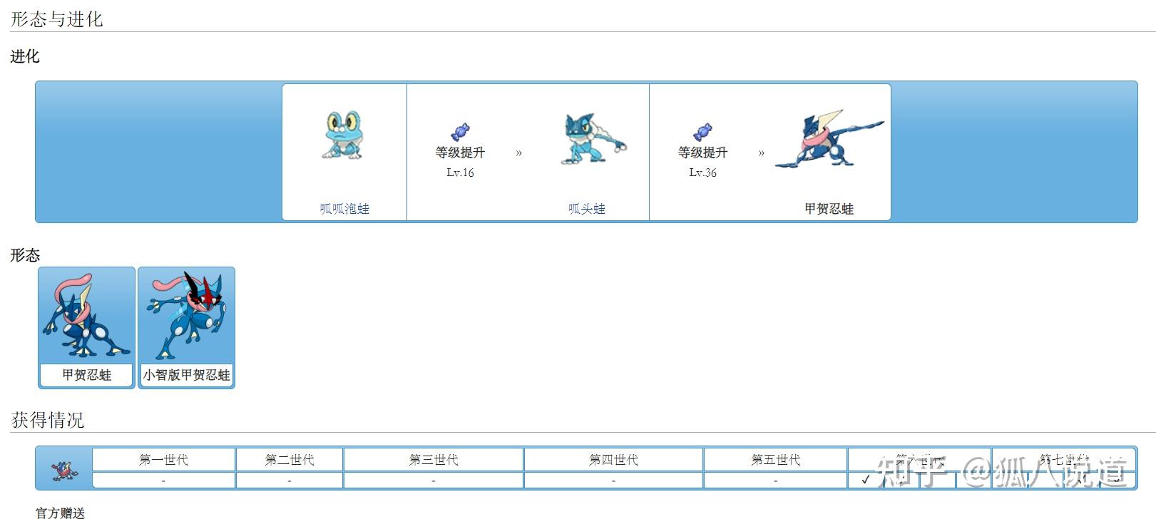 有没有宝可梦像素版的全图鉴网站之类的
