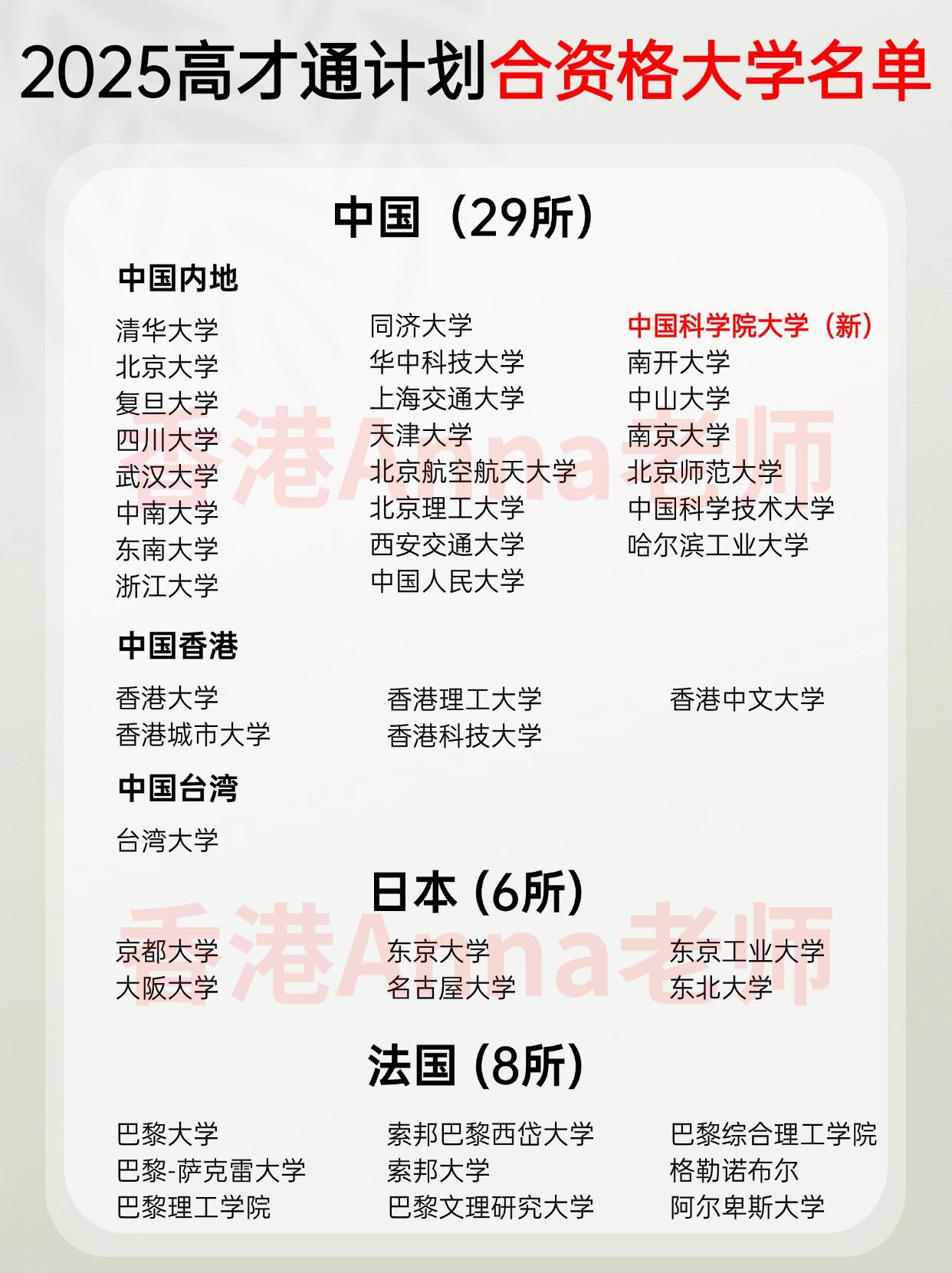 香港公司转让_香港高才计划申请条件_2025年香港高才计划学校名单