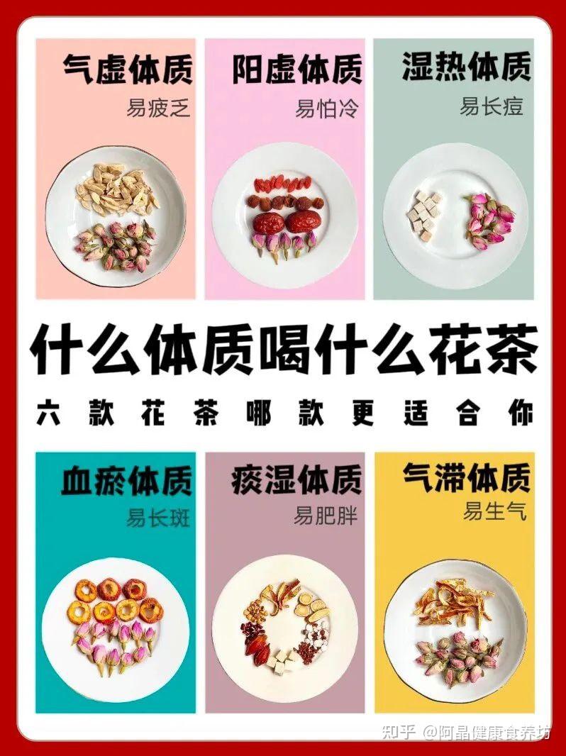 玫瑰花茶配料表图片