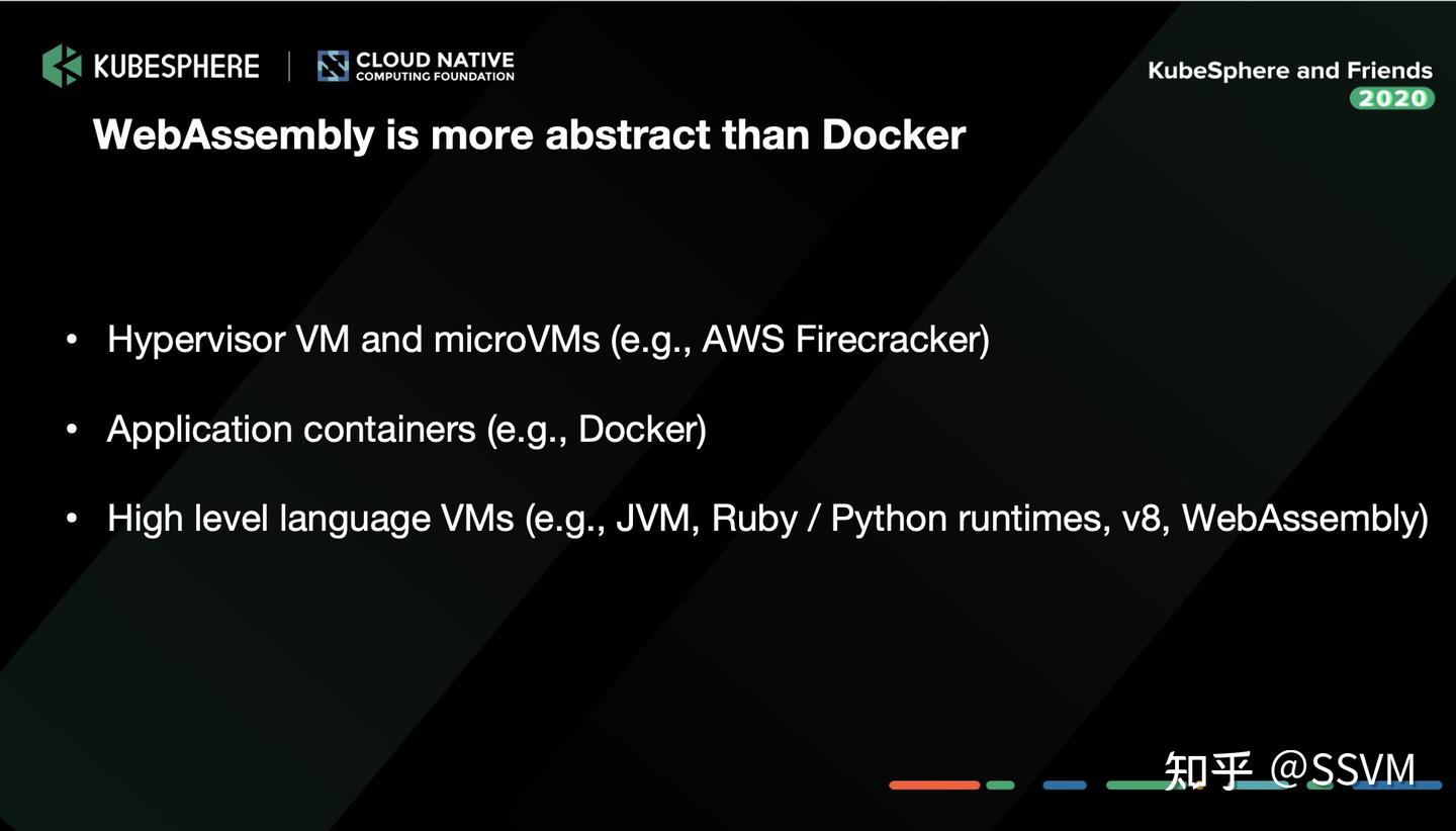 云原生的 WebAssembly 能取代 Docker 吗？ - 知乎