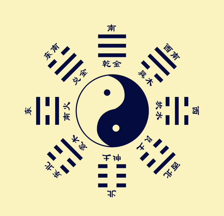 命理学:八字神煞将星特点解析,神煞将星在哪个柱上最好? - 知乎