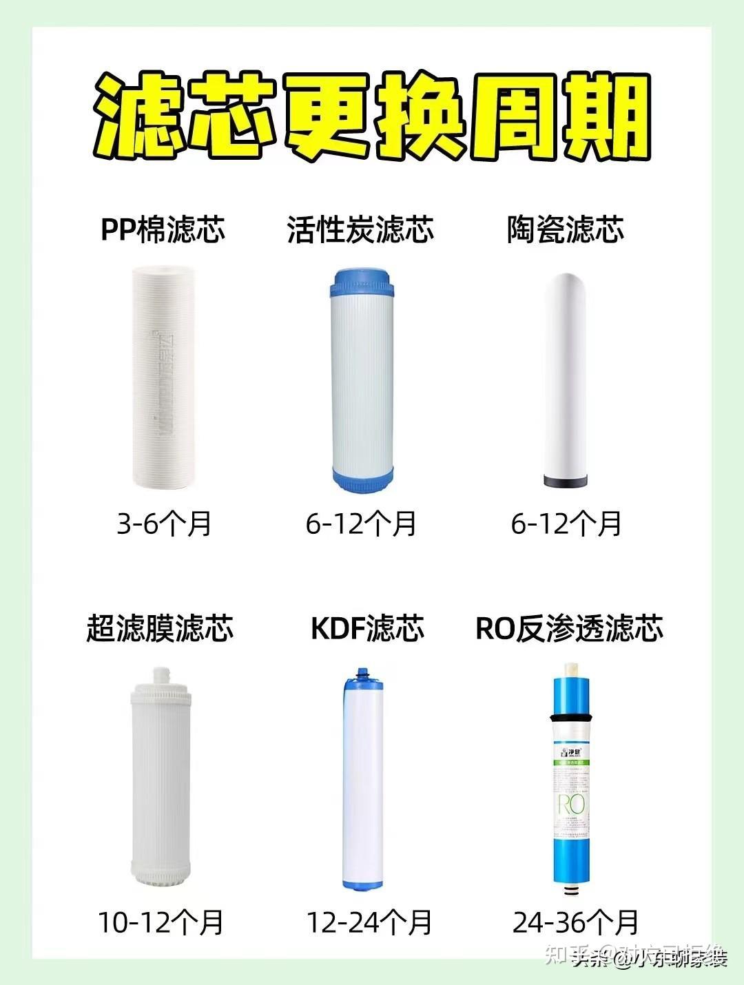 即将被淘汰的家用电器有哪些 4种跌下神坛的家用电器详情