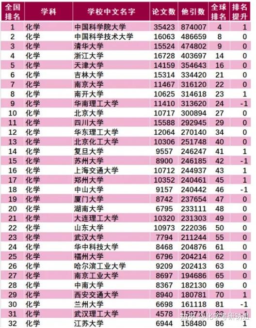 解读:百度百科收录时长影响因素及改进措施的全面分析