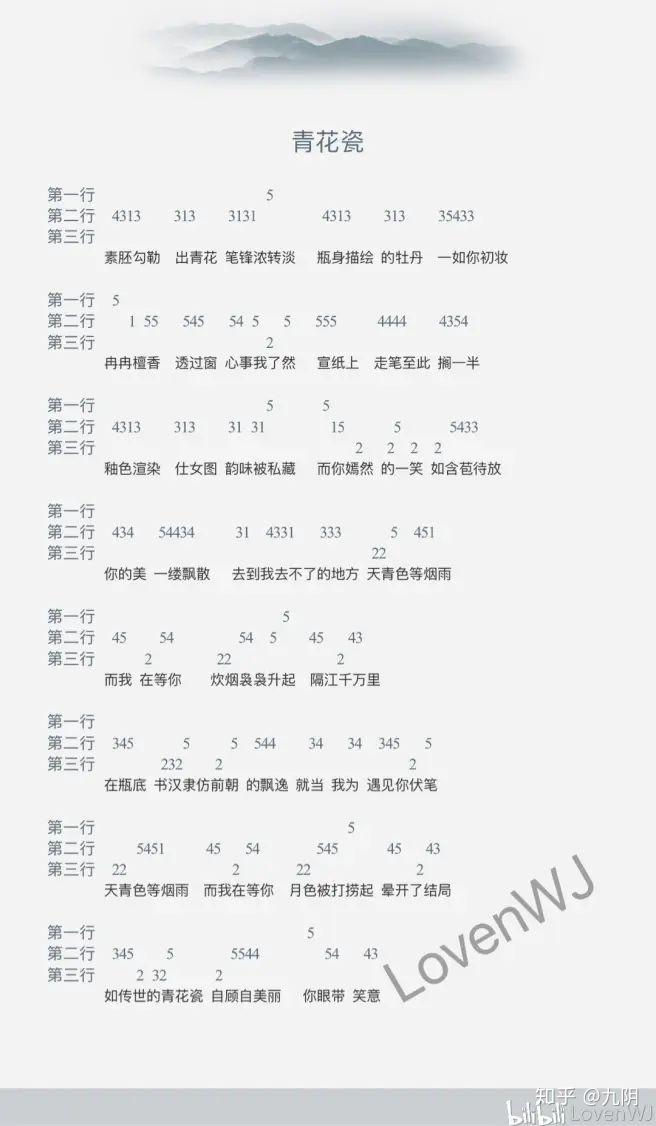 可以分享一下你们的光遇琴谱吗? - 知乎