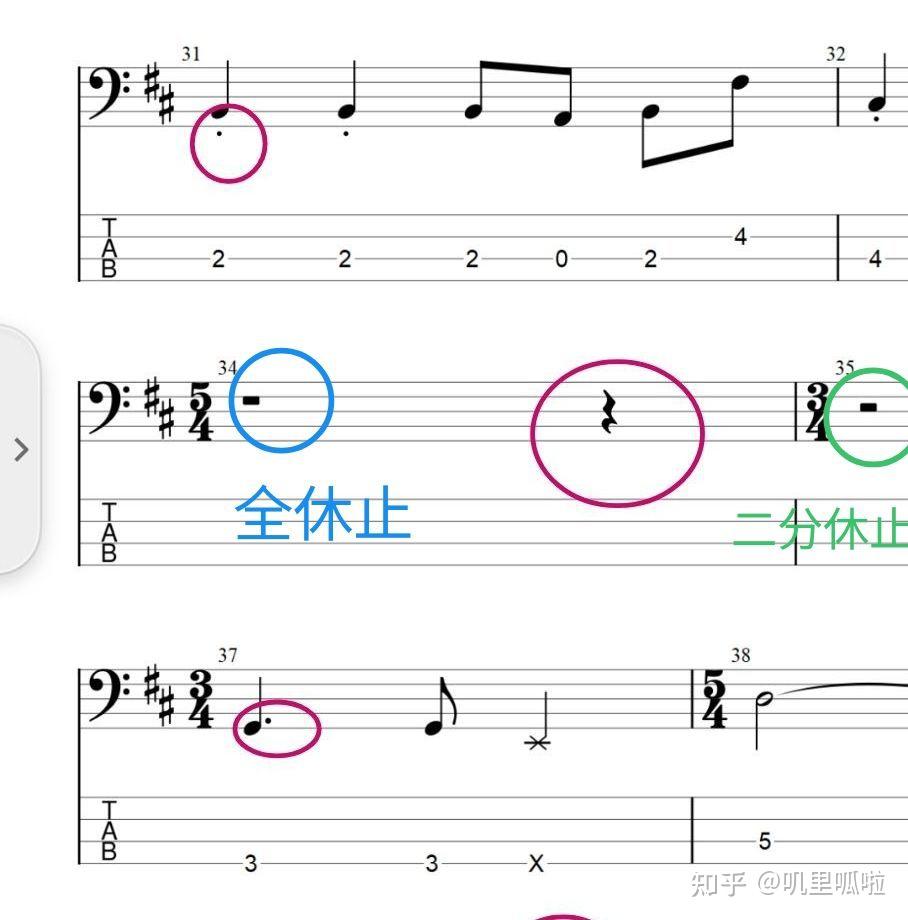贝斯谱这些符号什么意思