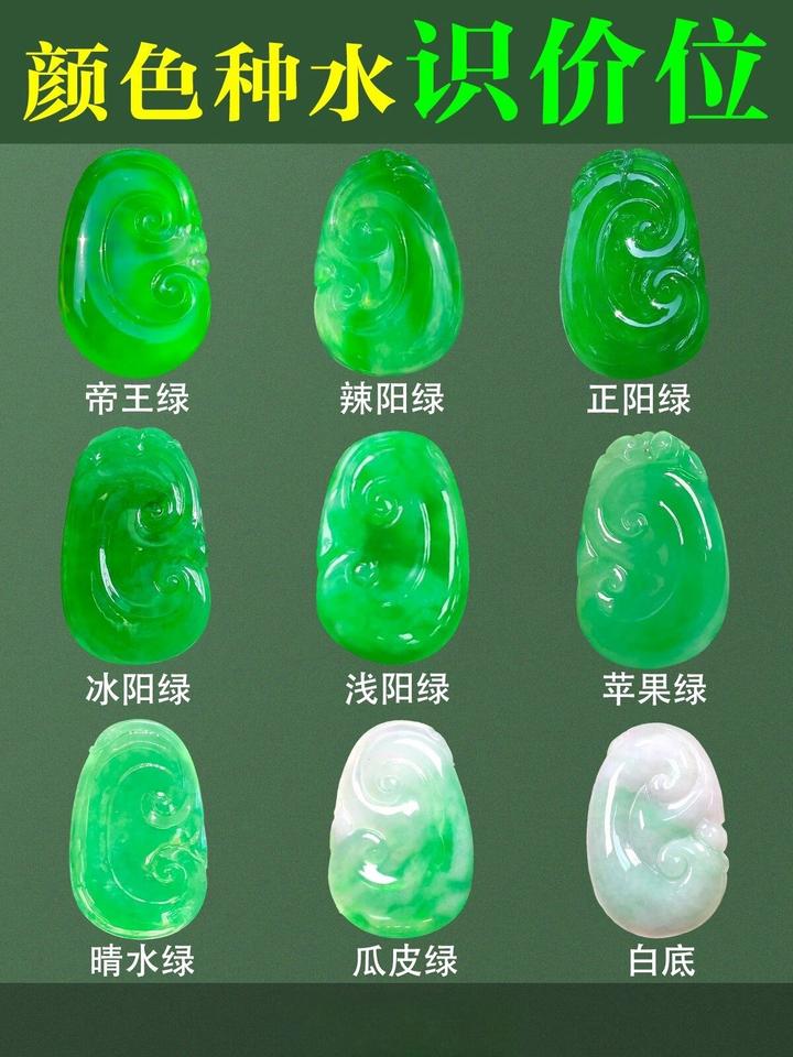 翡翠吊坠，你一定要了解的款式！ - 知乎