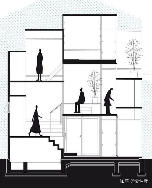 建筑设计如何从概念设计入手？