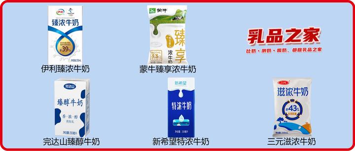 乳品之家深度测评伊利臻浓、蒙牛臻享、完达山臻醇、新希望特浓、三元浓滋等5款浓牛奶:哪款更值得选择? - 知乎