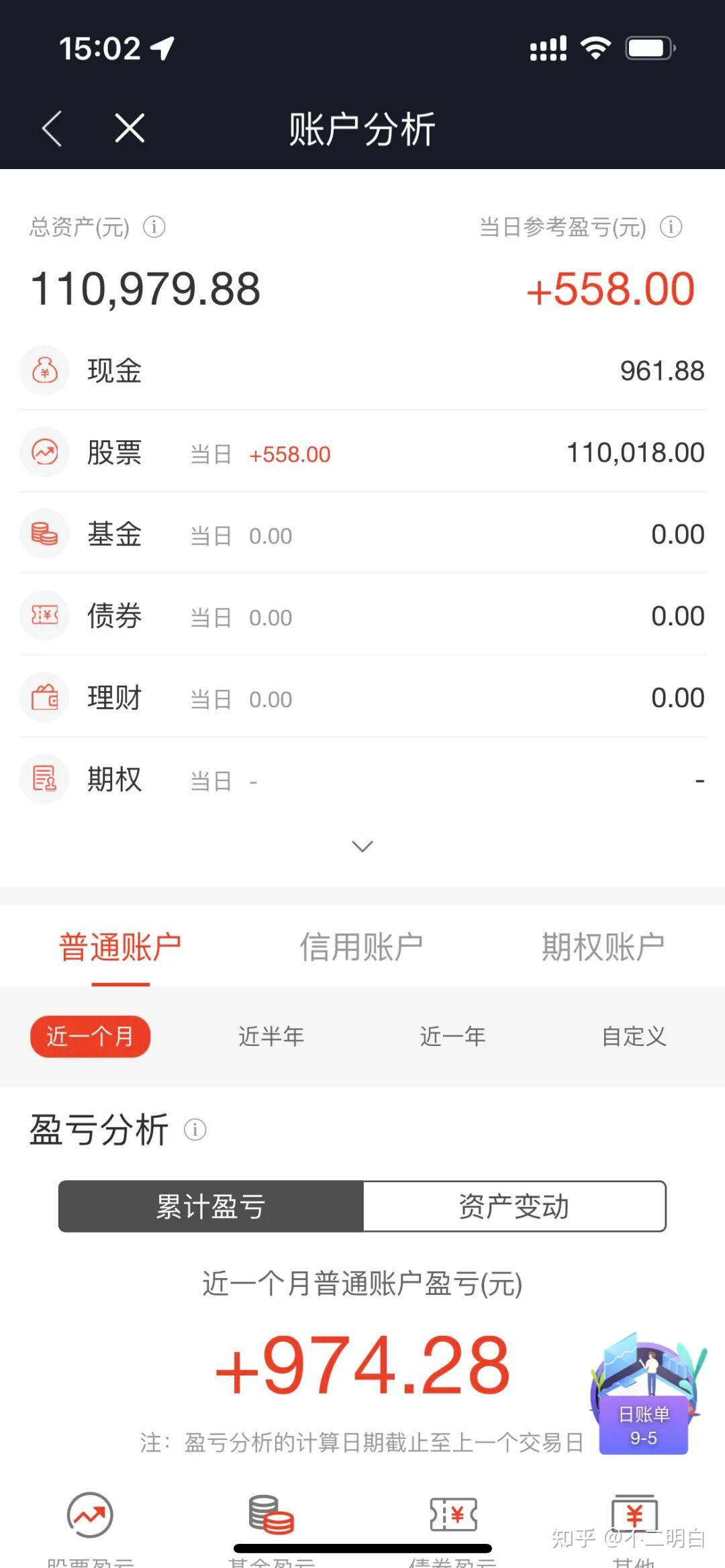 不二明白的股票量化交易实盘日记（附上周总结）-73 - 知乎