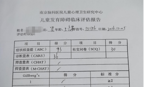 如何选购孤独症研究会的高质量支持资源