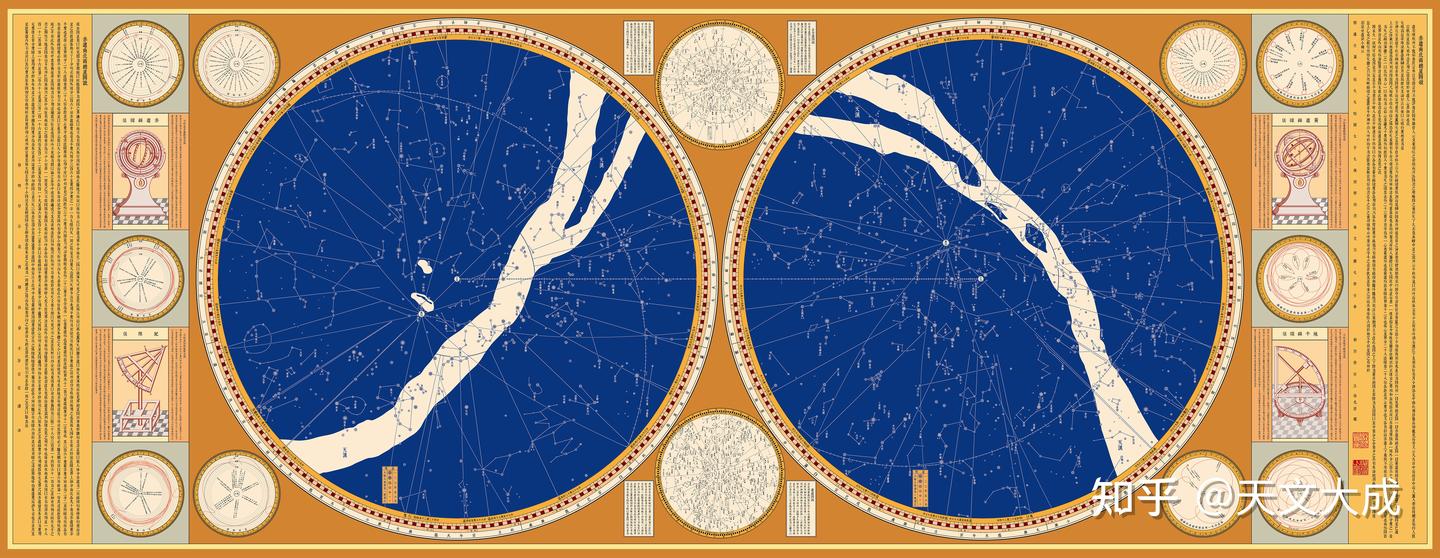 最美屏内式中国古星图——赤道南北两总星图(纯矢量绘制) - 知乎