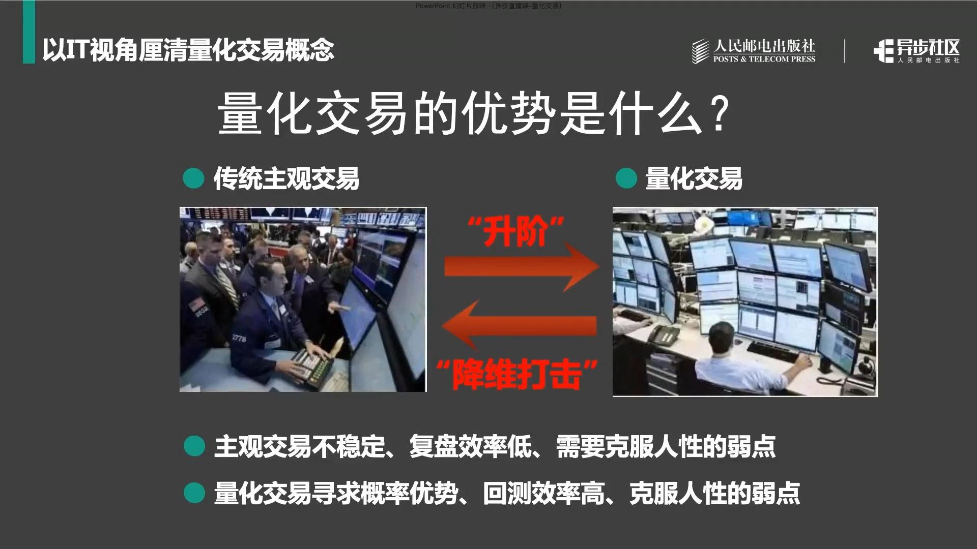 Python构建属于自己的股票量化交易系统- 知乎