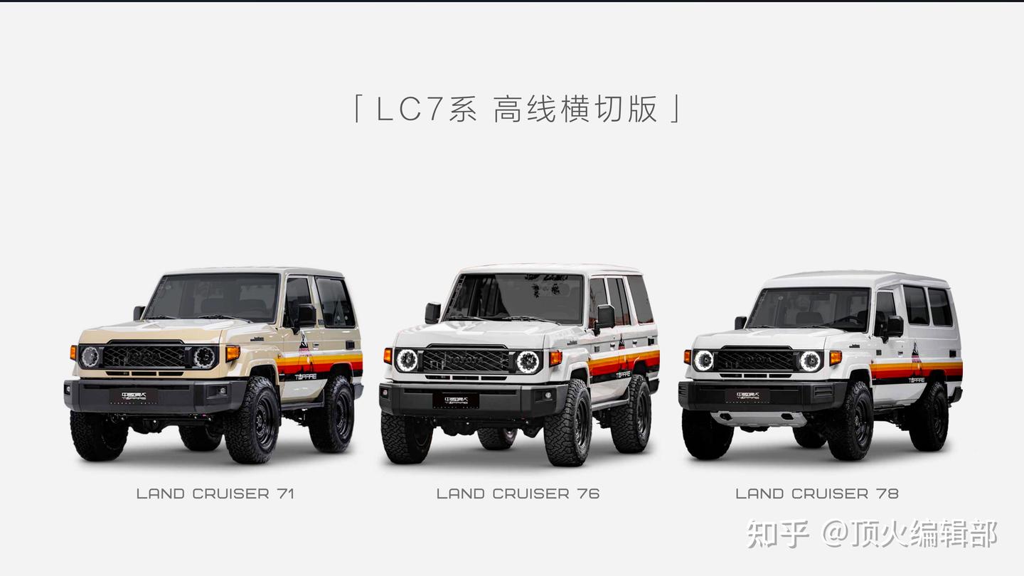 中国顶火是不是最好的越野车升级品牌?我们用18年的时间给你答案。 - 知乎
