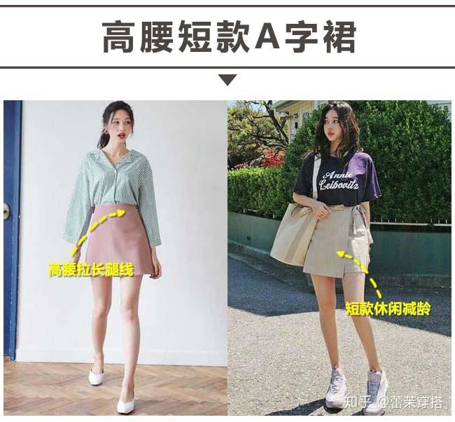 A字裙适合什么身材的人穿？ - 知乎