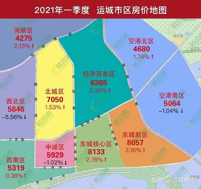 山西运城房价多少一平?2021房价会降? - 知乎
