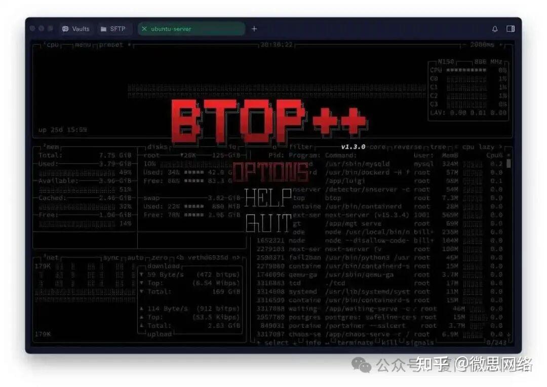 Batop Linux linux系统监控工具小神器!超全面的Btop安装和使用指南 - 知乎