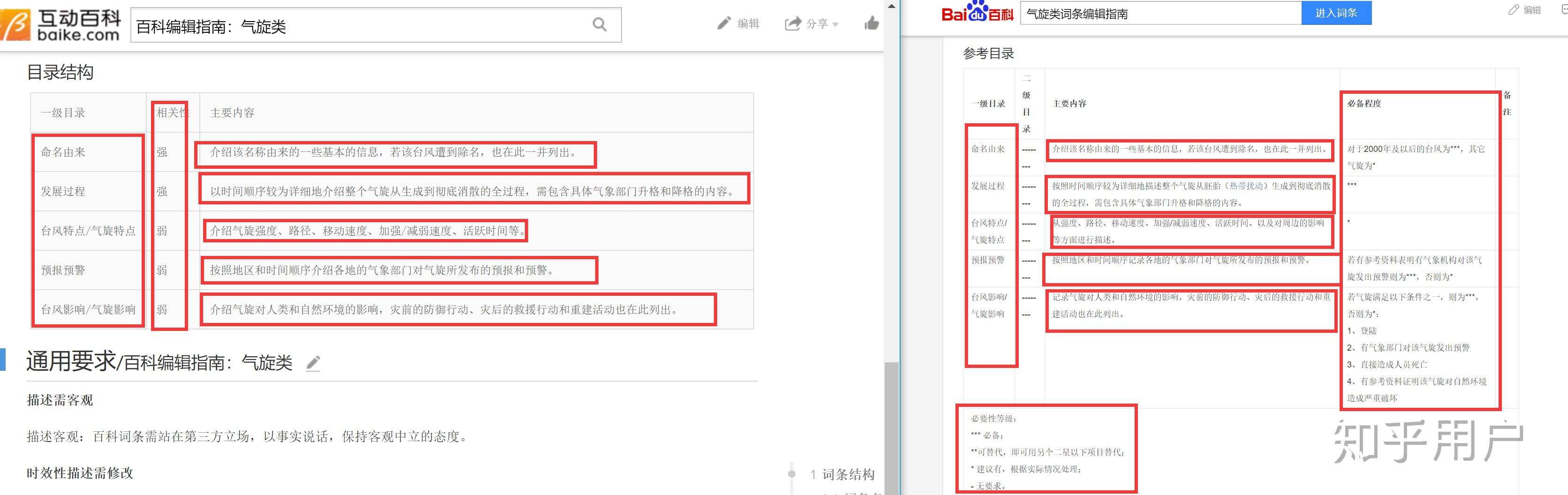 如何创建头条百科账号(如何创建头条百科账号和密码)