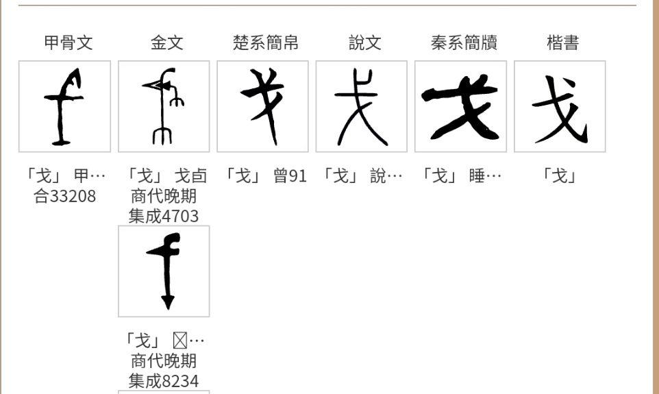 戉和戊在渊源上有什么不同,“歲”字是从戉还是从戊? - 知乎