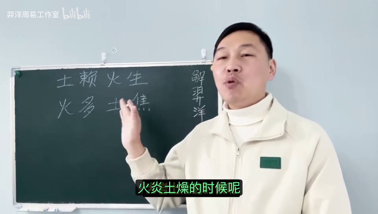 火多土焦的详解,当火土同宫的时候,你还认为是火多土少要用土吗 - 知乎