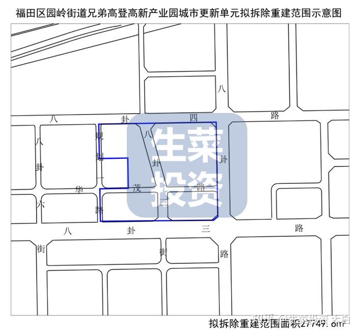 5月第3周：全市7个旧改获新进展！兄弟登高、卓越、华融财富等操盘 - 知乎