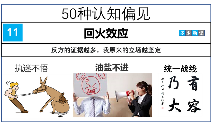 11/50 江湖召集令-回火效应 - 知乎