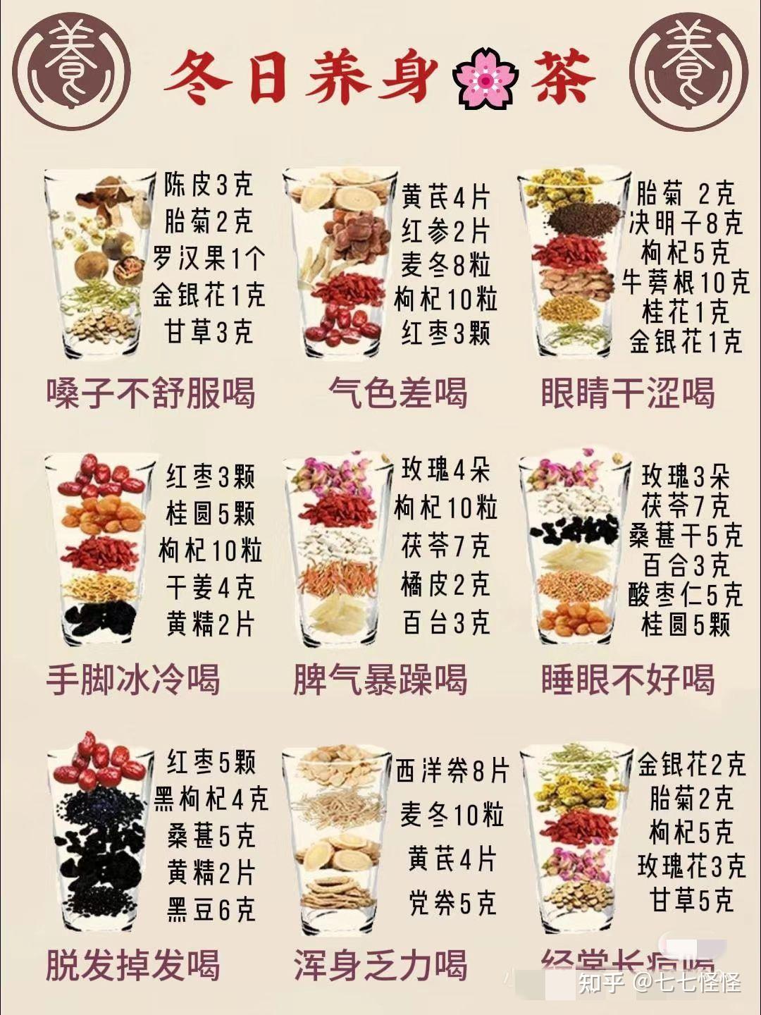 为什么喜欢喝茶