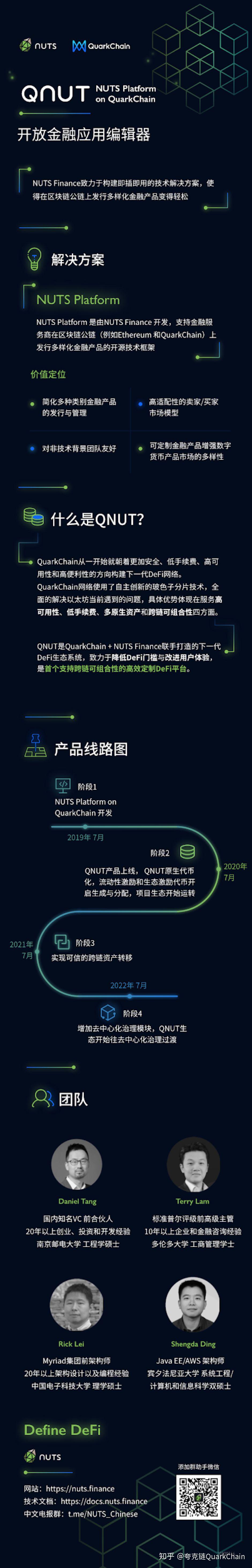 DeFi未来如何发展？QuarkChain×NUTS 对话详解开放型金融- 知乎