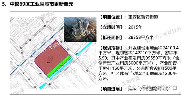 “旧改排头兵”中粮深圳8个项目曝光 - 知乎