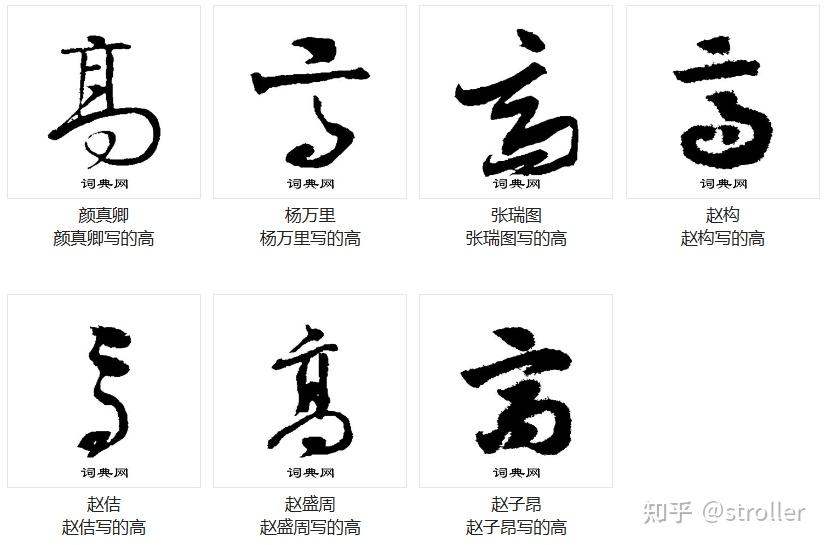 高字草书怎么写好看? - 知乎