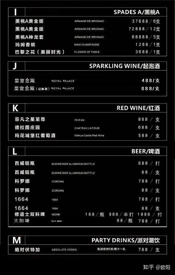 广州番禺天宫酒吧消费如何
