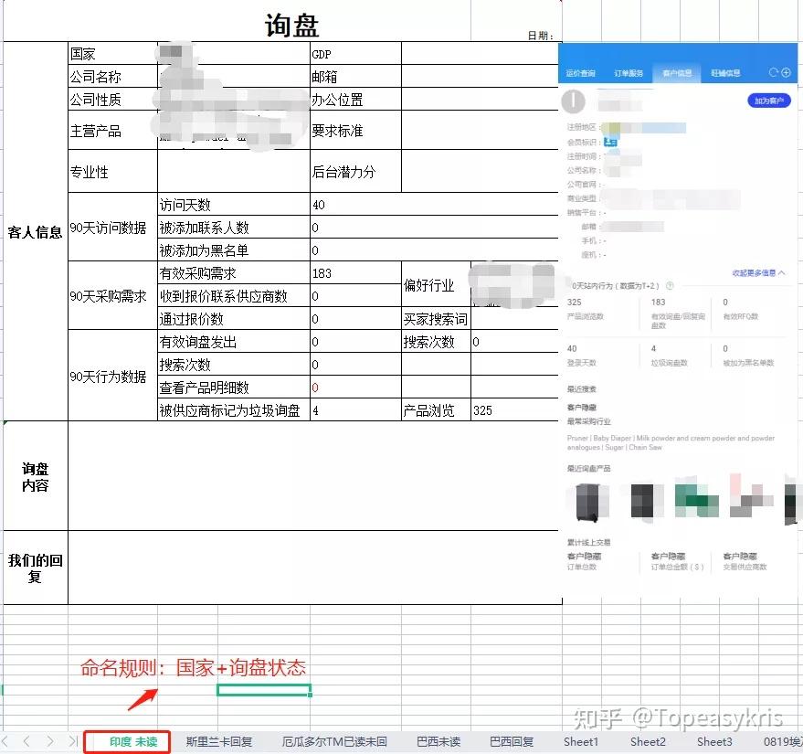 【外贸技巧】模板型询盘怎么回复？ - 知乎