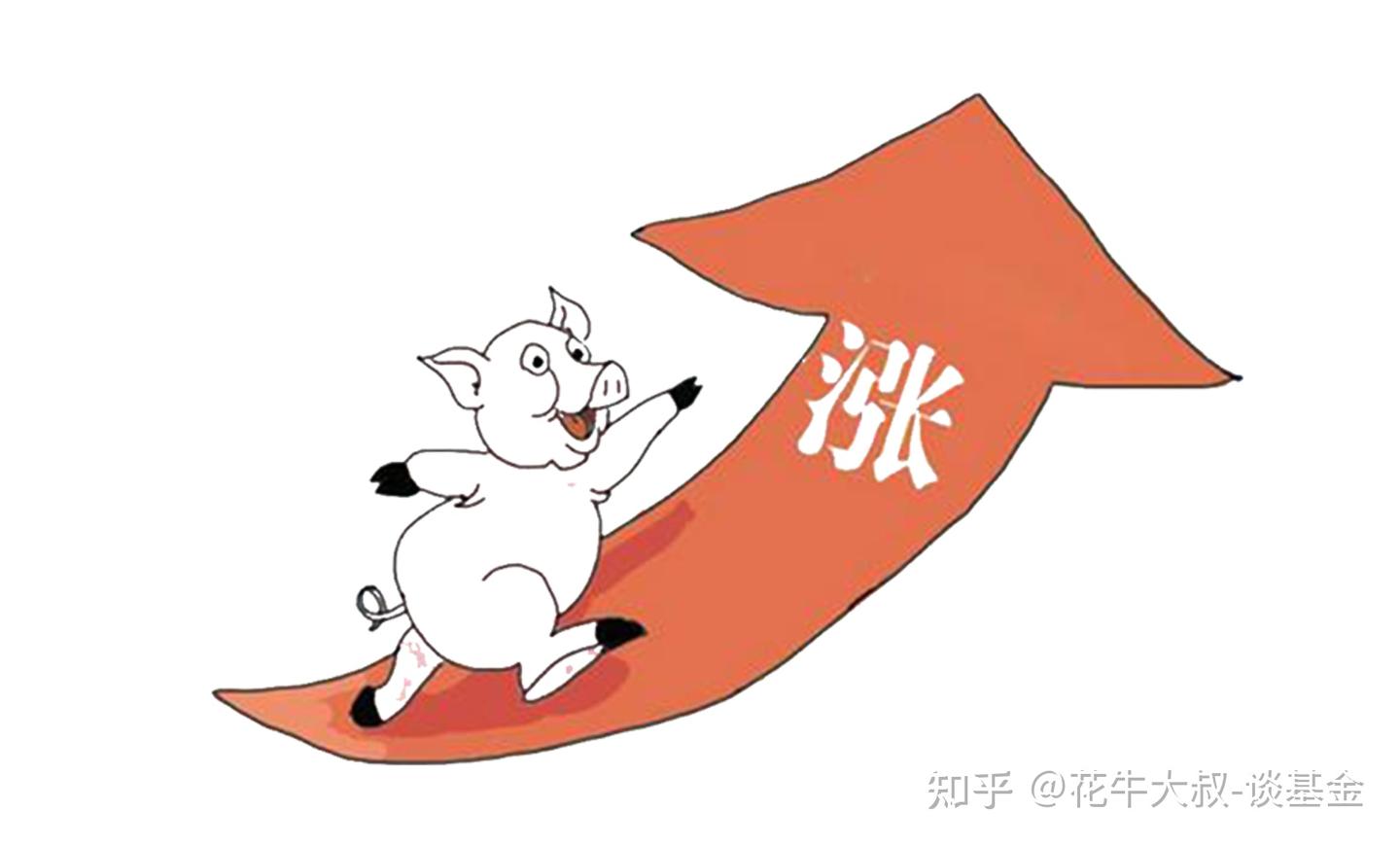 什么是通货膨胀（加息和通货膨胀的关系） - 知乎