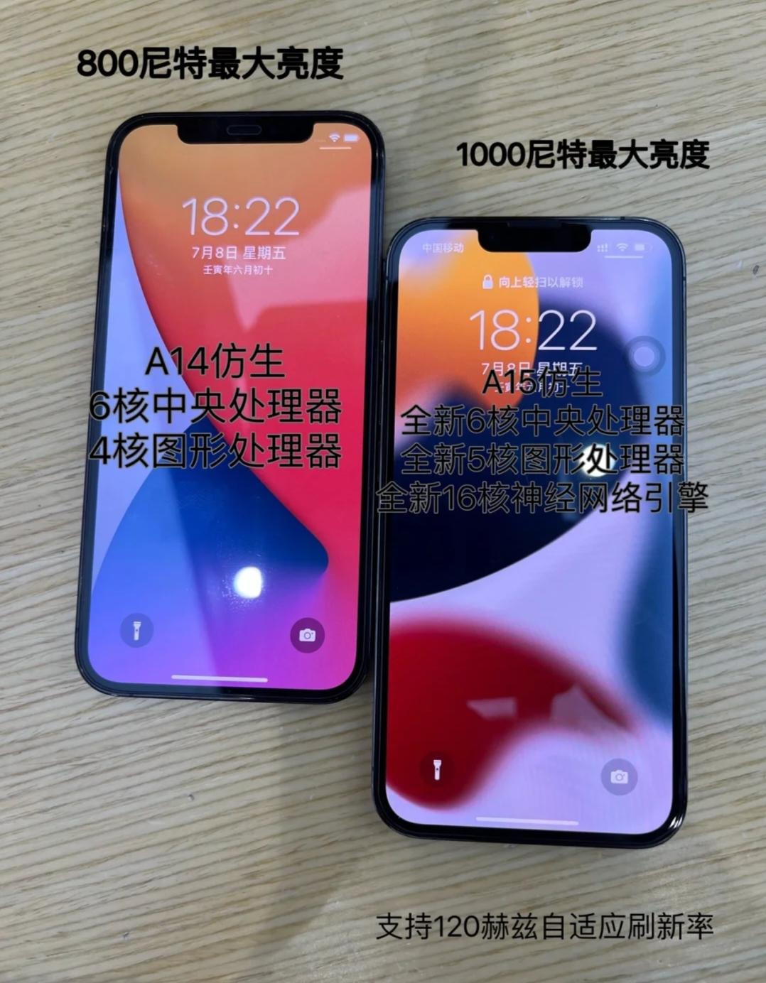 iPhone收購