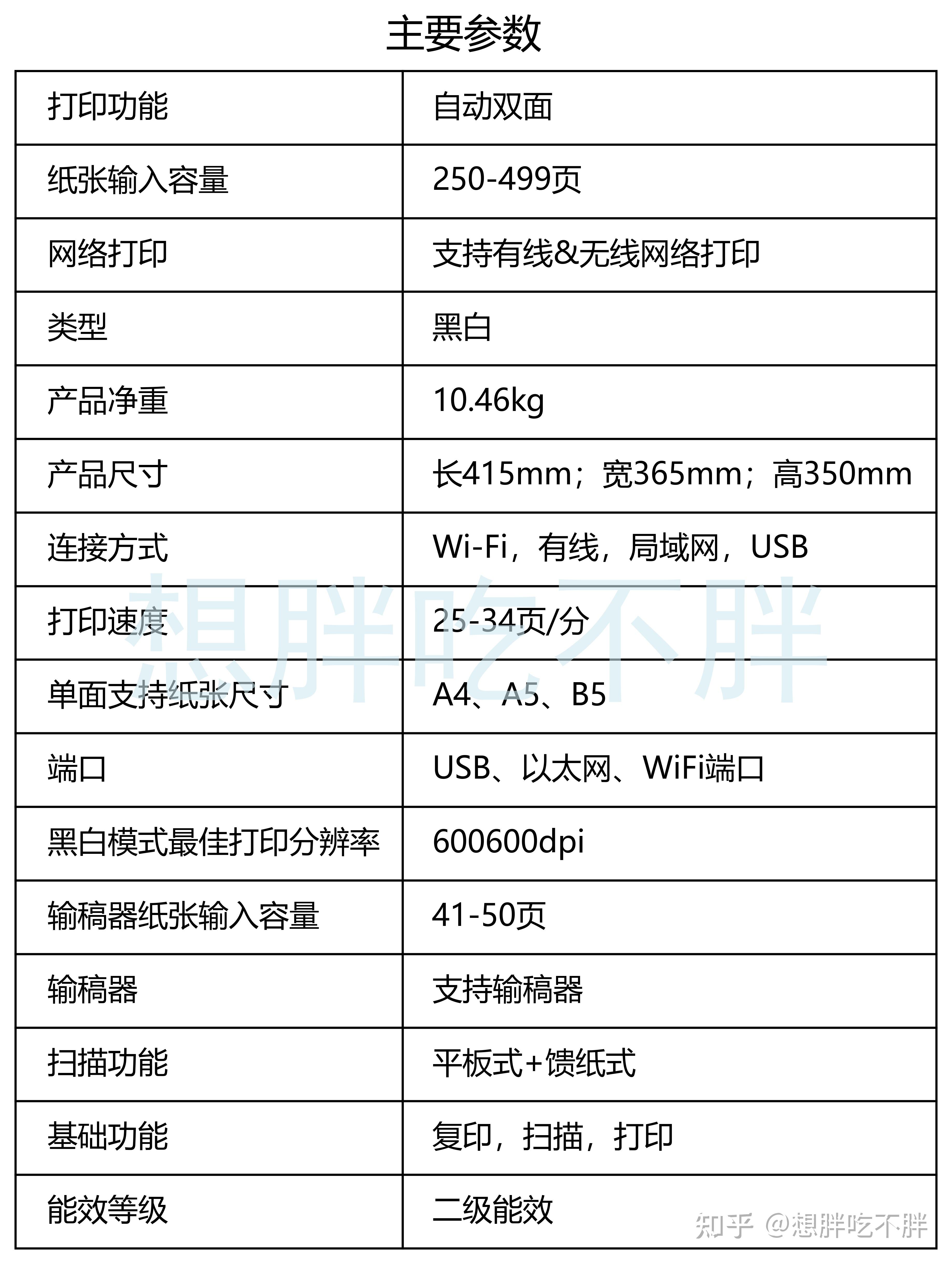 有没有适合学生的好用的打印机推荐