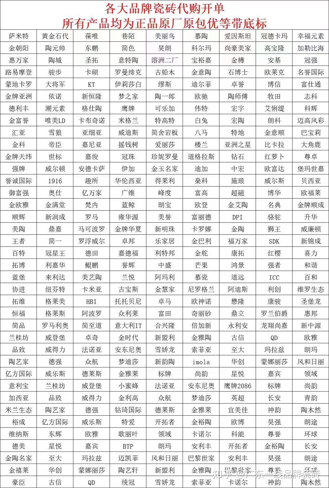 有什么好的瓷砖品牌吗? - 知乎