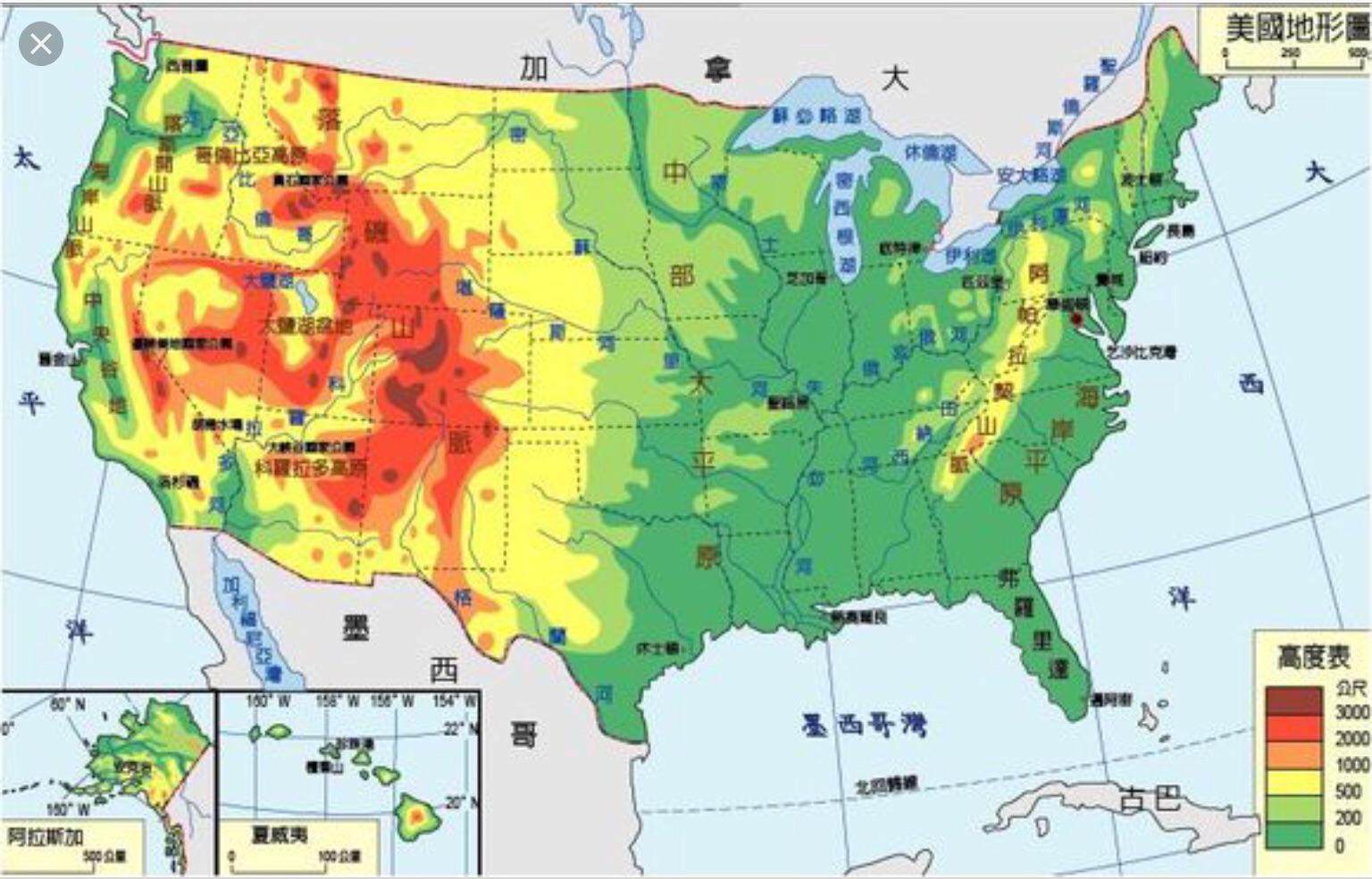 地球上哪些地理板块具有支撑一个超级大国的潜力