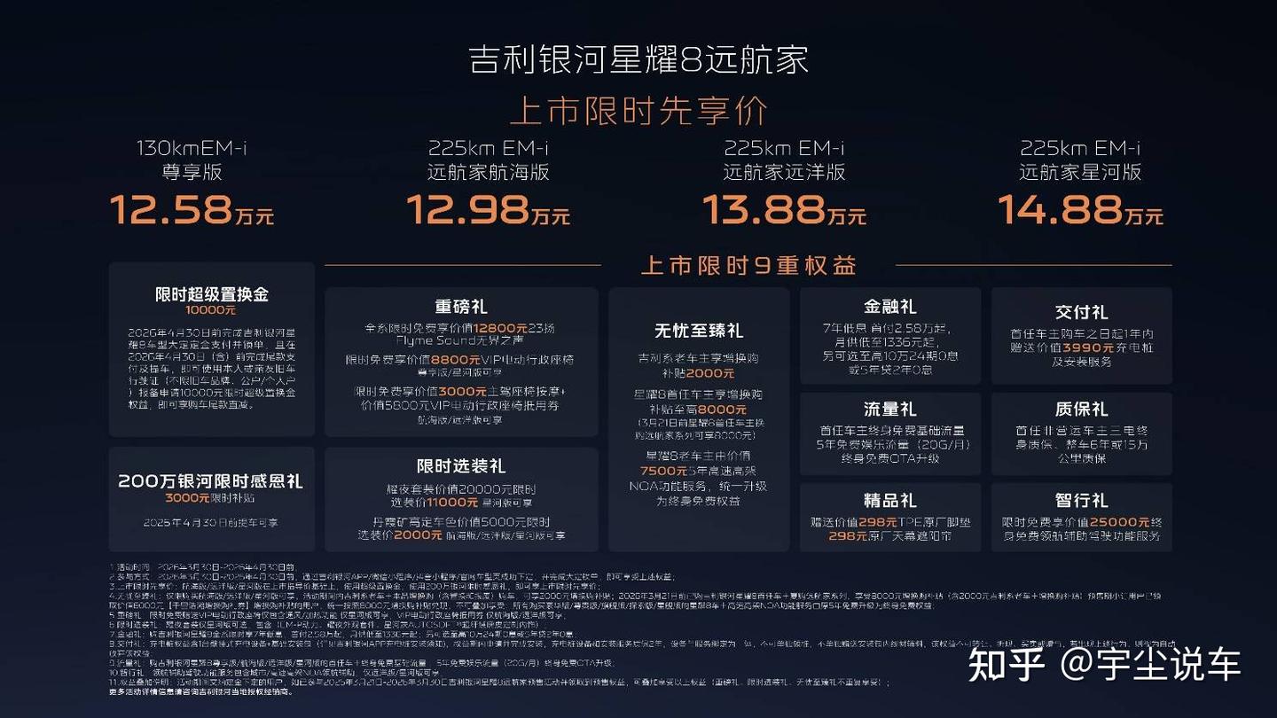 12.58万起!吉利银河星耀8远航家系列正式加新上市!