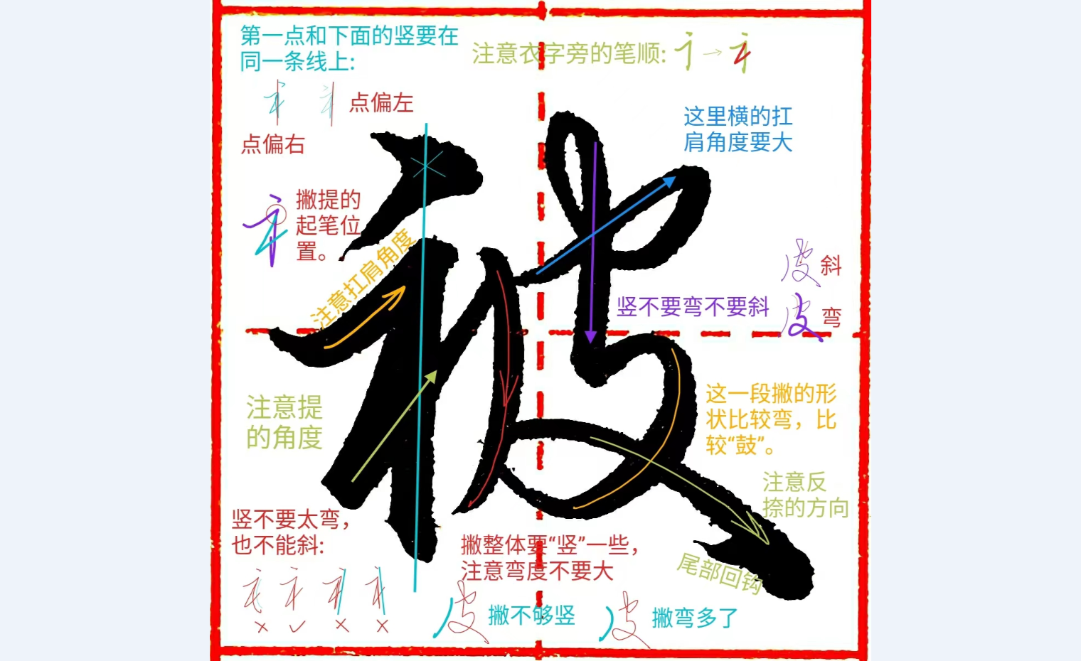 《千字文行书学习》第0138字 被 - 知乎