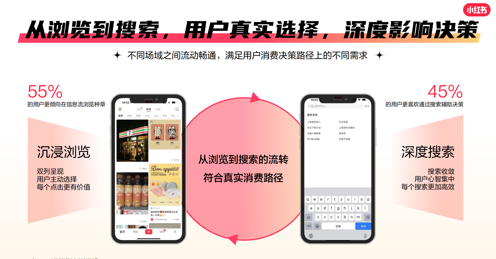 信息流投放平台=信息流投放平台有哪些