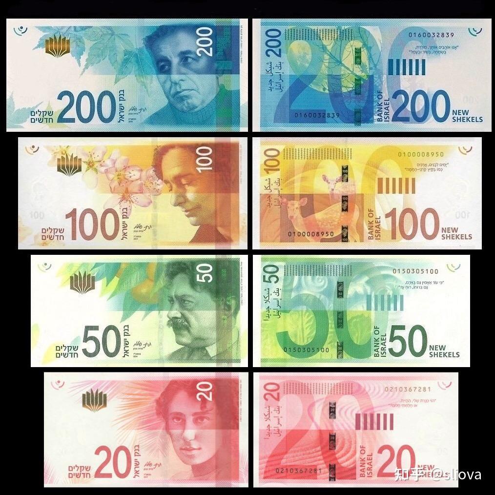 i-israeli-new-shekels