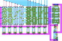 开源EDA—— Electric VLSI Design System - 知乎
