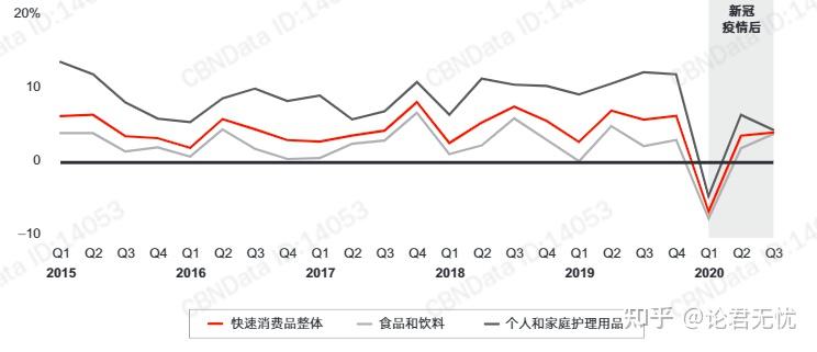  疫情对我国经济发展的影响的论文(关于疫情与经济的论文)