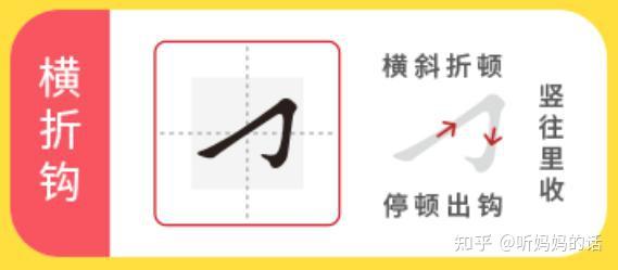 应该怎样教小孩子书法?(教小孩书法的方法)