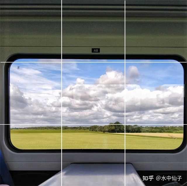九宫格基本的构图法则 - 知乎