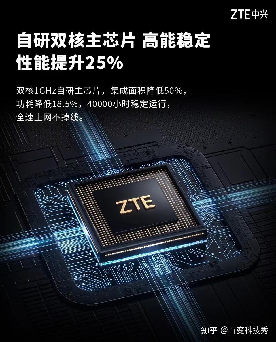 同为国产路由器“天花板”，中兴和华为该怎么选？ - 知乎