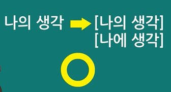 韩语标准发音规范第5项到底在讲什么 ㅖ与ㅔ以及의的发音问题解答 知乎