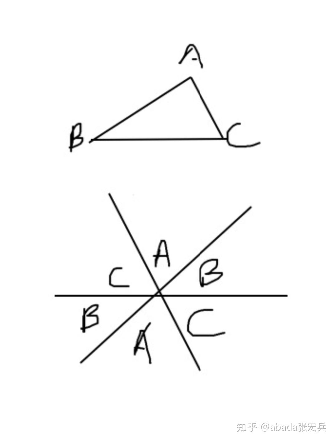 如何证明三角形的内角和为180度? 