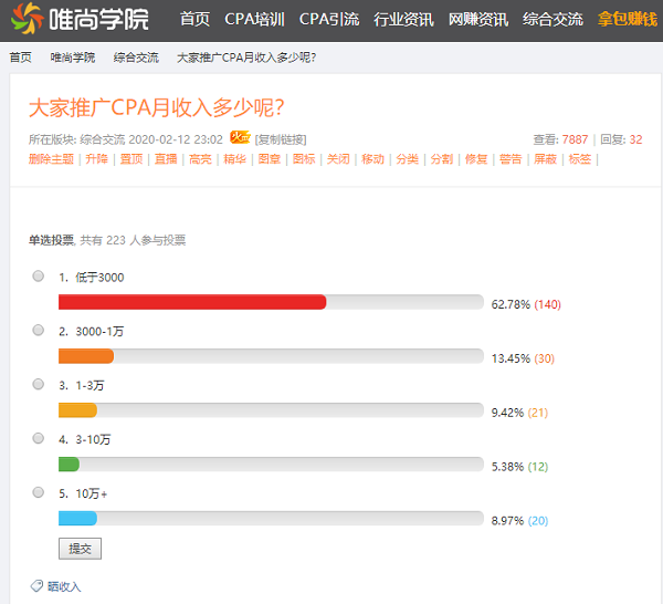 讯均赚遂轩么做?6老寸煌吹搓租接单肘抖六目赌挂! 讯均赚遂轩么做?6老寸煌吹搓租接单肘抖六目赌挂!