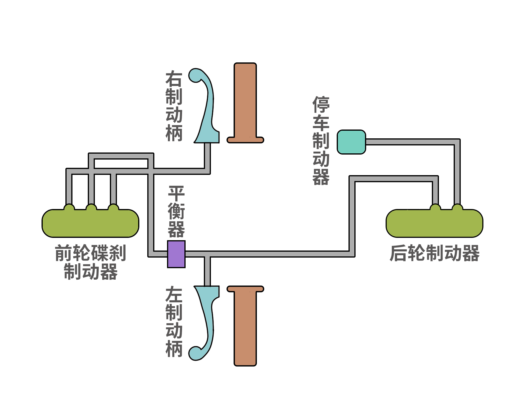 有哪些安全性较高的电动车
