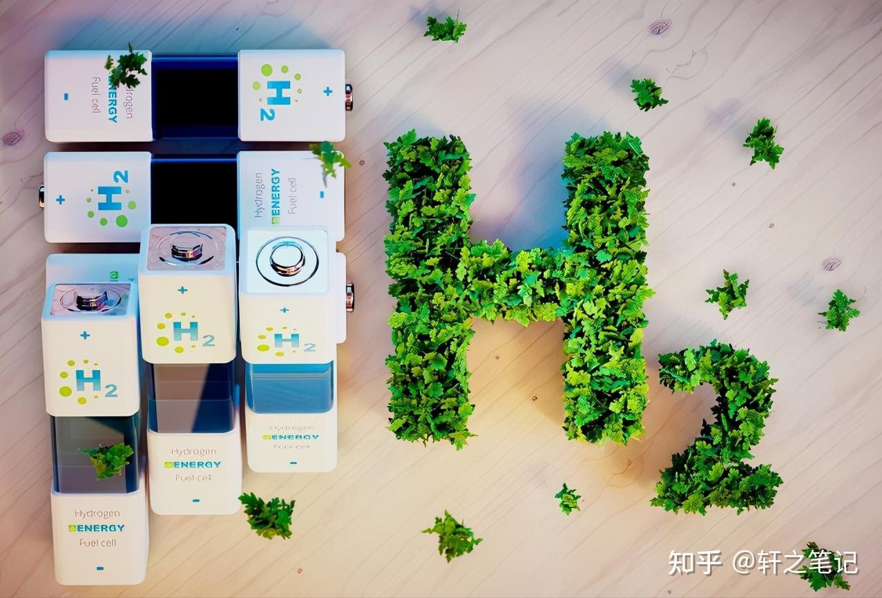 中国股市：只有这7只龙头，才是最强氢能源核心概念股龙头- 知乎